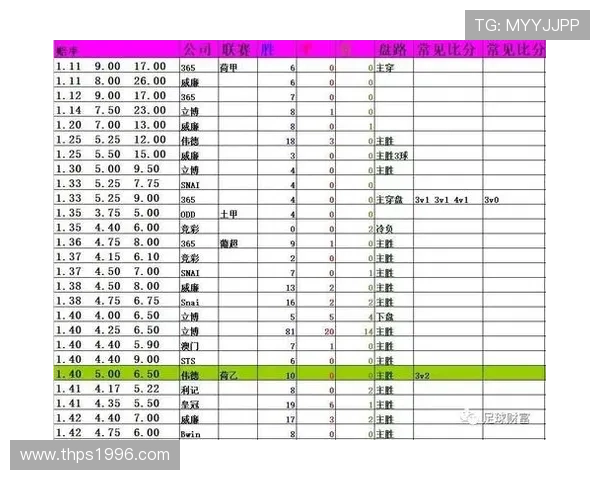 如何理解澳门百家乐赔率差异，选择最有利的投注方案实现盈利